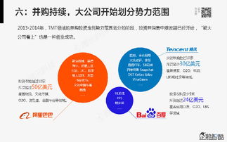 腾讯发布80页重磅报告 互联网信息服务将深度重塑传统行业格局