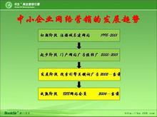 鼎诚网络公司 深耕盐城，以专业服务助力企业拥抱互联网时代